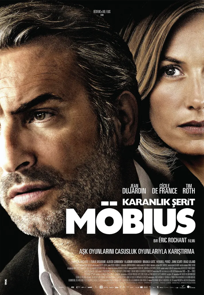 Karanlık Şerit Möbius