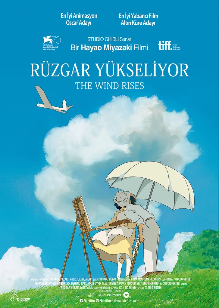 Rüzgar Yükseliyor