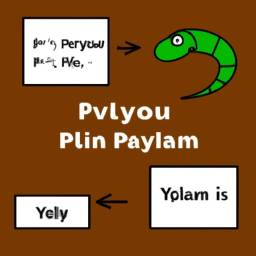 Python dilinde debug etmenin en iyi yolu nedir?