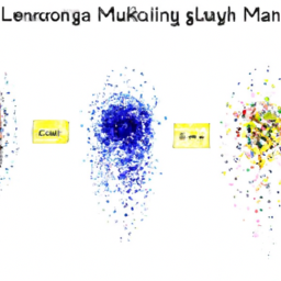 Yenilikçi Madencilik Teknikleri: Veri Madenciliği