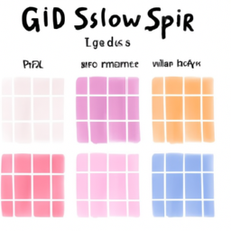 CSS Grid Sistemi Nedir?