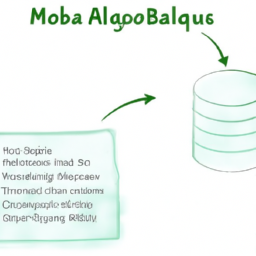 MongoDB Atlas Backup ve Restore İşlemleri