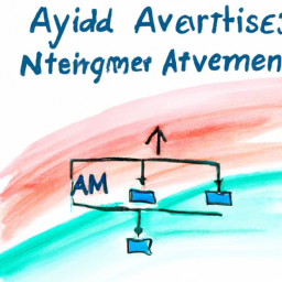 Yii Framework'te Gelişmiş URL Yönetimi