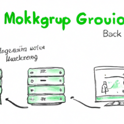 MongoDB Backup ve Restore İşlemleri 