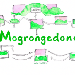 MongoDB Agregasyon Framework'te Project Kullanımı