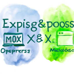 MongoDB ve Express.js