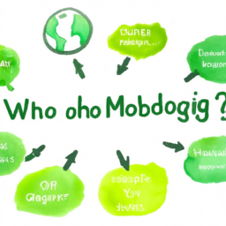 MongoDB Nedir? 